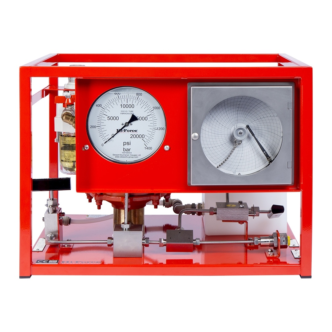 Hi force hydrotest pumps ahp cr 187