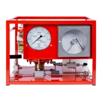 Hi force hydrotest pumps ahp cr 187