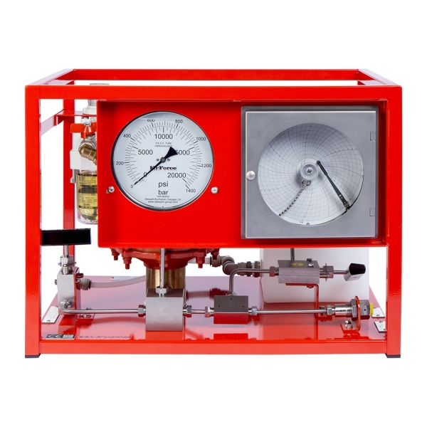 Hi force hydrotest pumps ahp cr 187