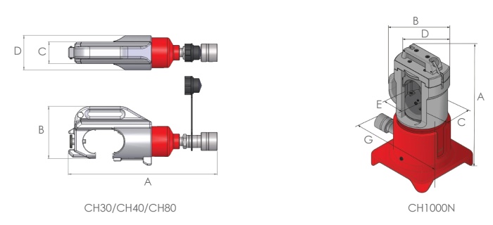 Hi force dim draw crimpers cutters CH30 40 80 1000 N