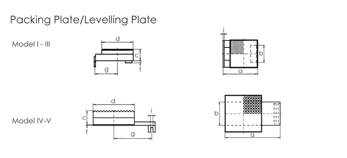 Packing Plate Levelling Plate 1024x470