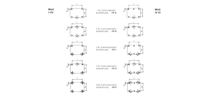 Bokey Guide Rollers A H FR AS H FR AM H FR
