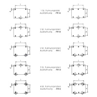 Bokey Guide Rollers A H FR AS H FR AM H FR