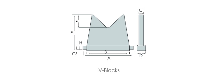 V Blocks