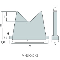 V Blocks