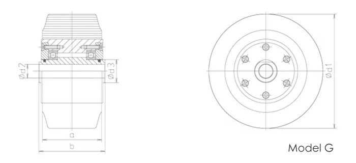 Borkey roller skates model G