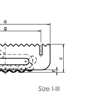Borkey roller skates model N I III