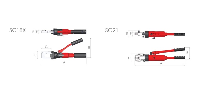 Hi force dim draw crimpers cutters SC 18 X 21