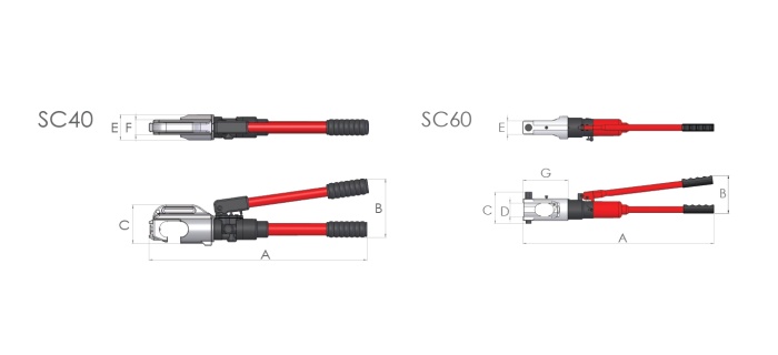 Hi force dim draw crimpers cutters SC 40 60