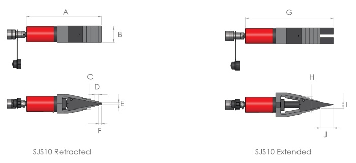 Hi force dim draw flange spreaders SJS