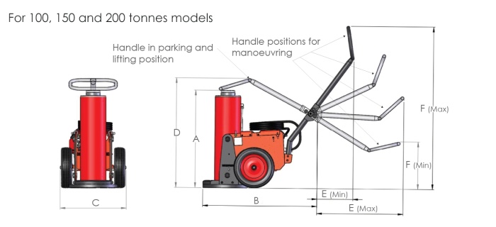 Hi force dim draw toughlift TLA 100 150 200